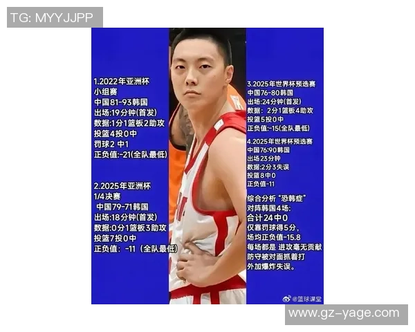 胡明轩的篮球之路：从青涩少年到CBA明星的成长故事与奋斗历程