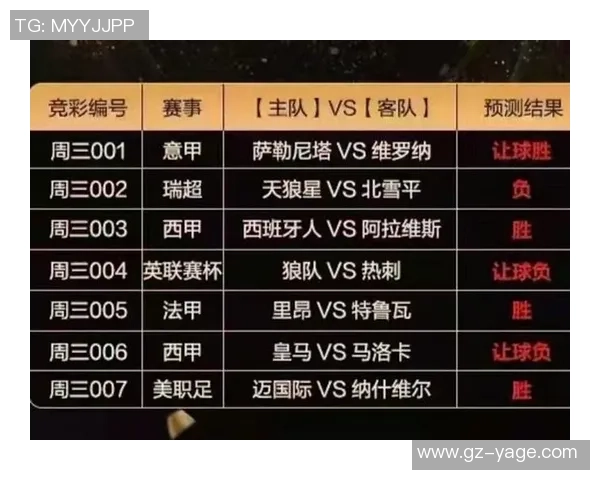 马洛卡对阵皇马比赛结果预测及双方近期状态分析