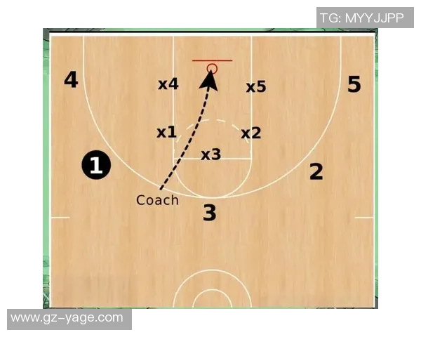 NBA球队与大学球队对抗赛的精彩瞬间与战术分析 NBA球队与大学球队对抗赛的精彩瞬间与战术分析