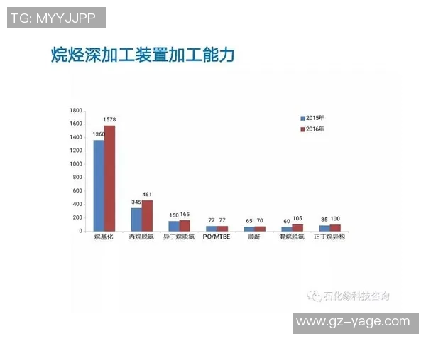 北京乒乓球队运营分析：成功经验与面临挑战的深度探讨